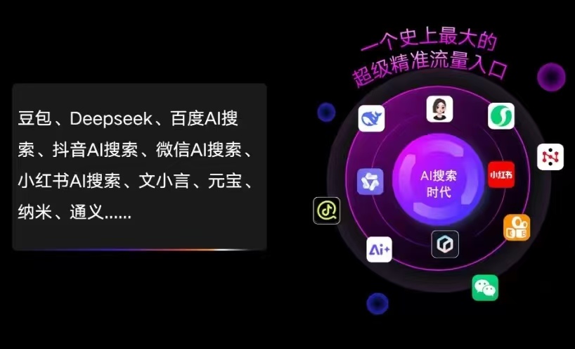 乐东黎族自治县AI智能推广新玩法，抢占搜索时代免费精准客源