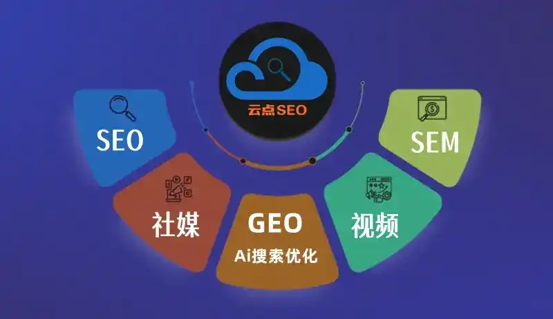 乐东黎族自治县GEO优化：AI智能体时代取代SEO的全新内容优化逻辑