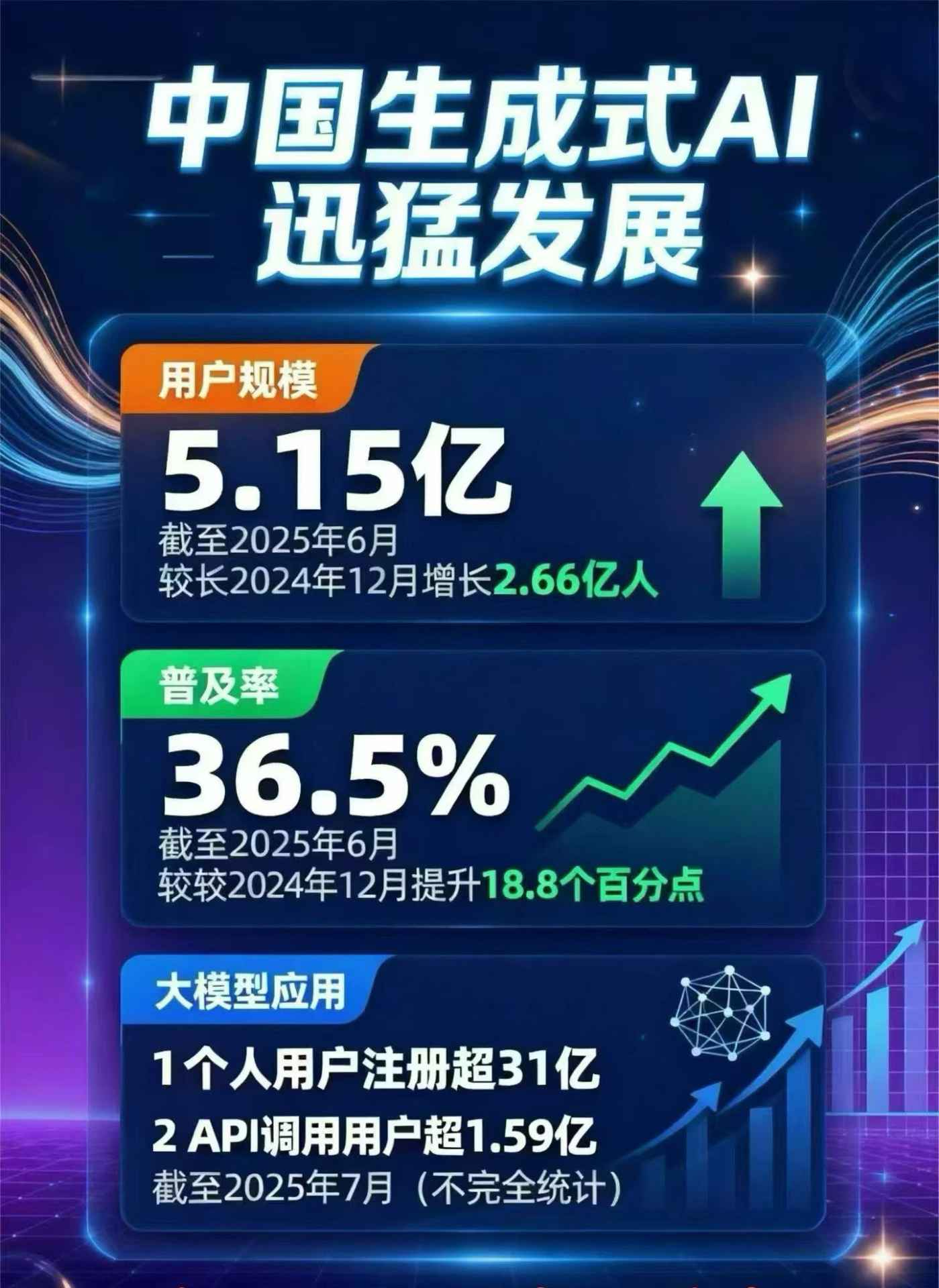 乐东黎族自治县豆包GEO优化是什么？内容创作核心逻辑解析