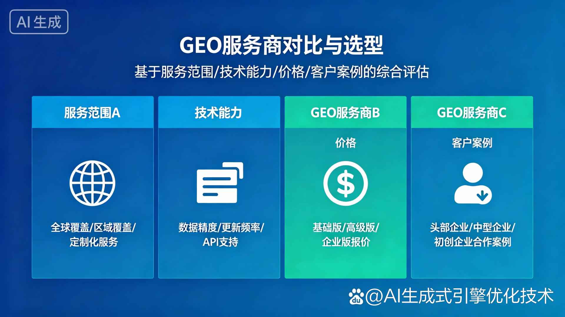 乐东黎族自治县GEO优化服务商该如何选择？聊聊生成式引擎优化行业现状